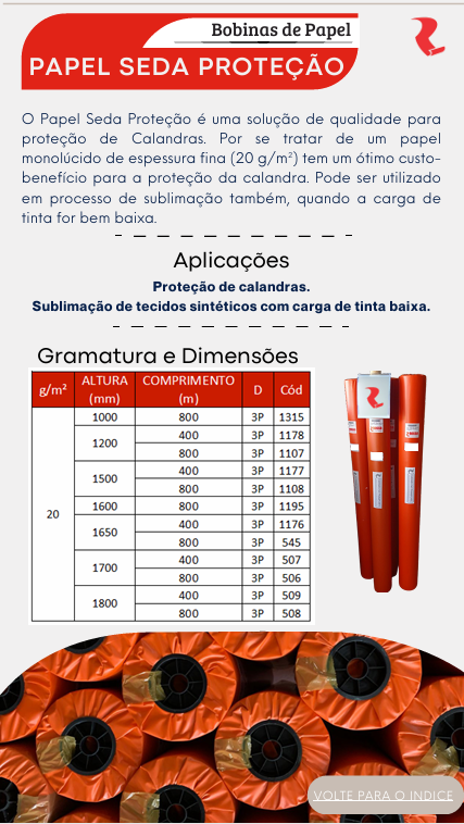 Papel Seda (Proteção) - Imagem 3