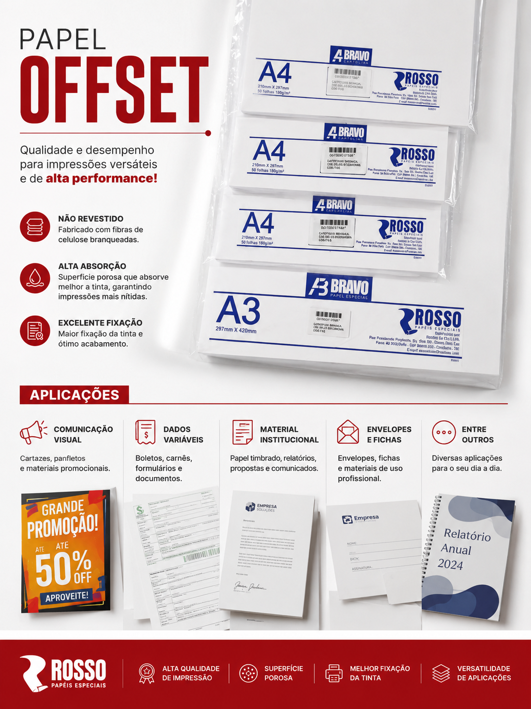 Papel Offset (Formatos)