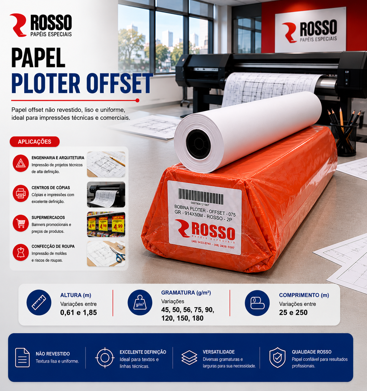 Papel de Ploter Offset