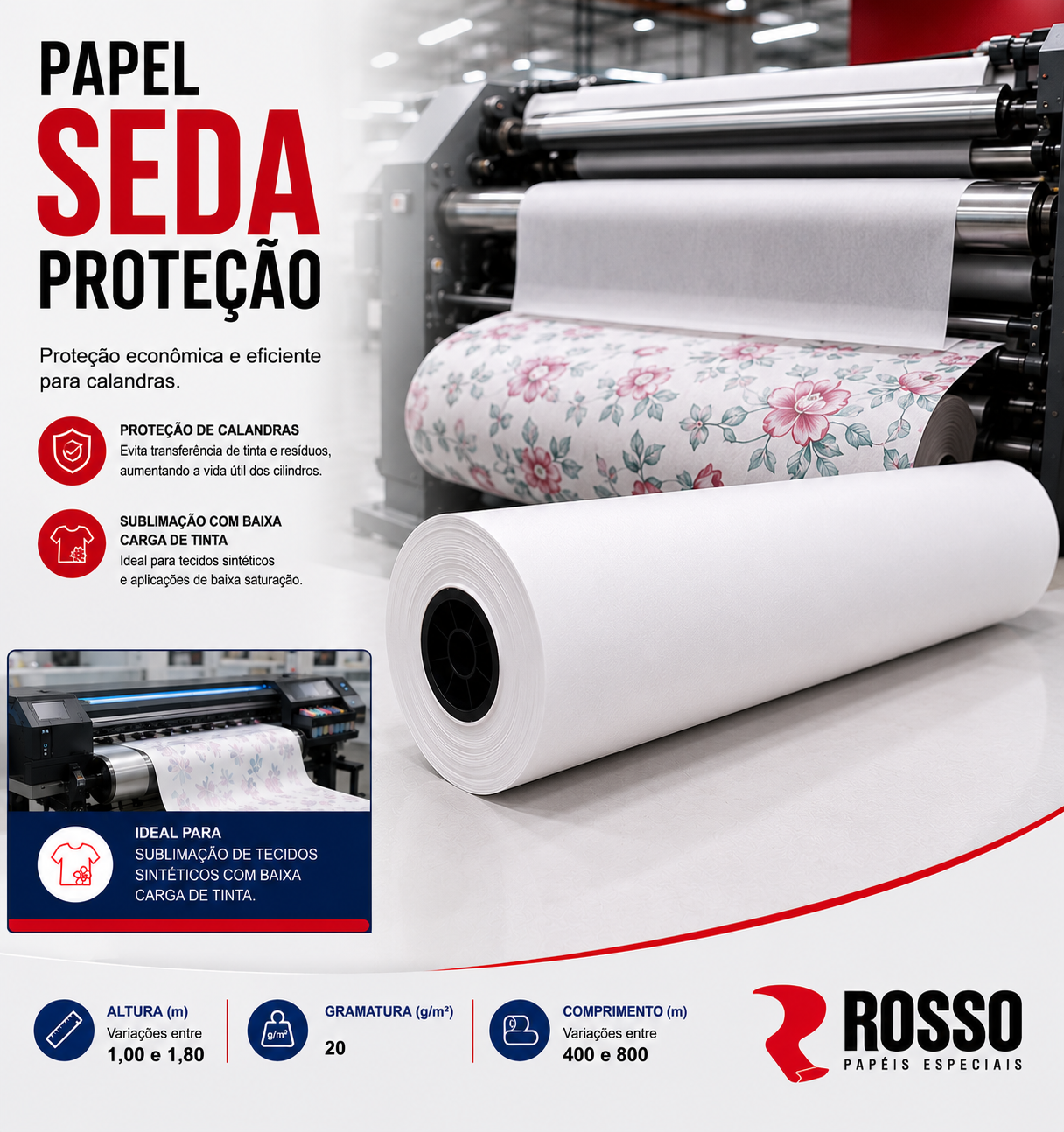 Papel Seda (Proteção)