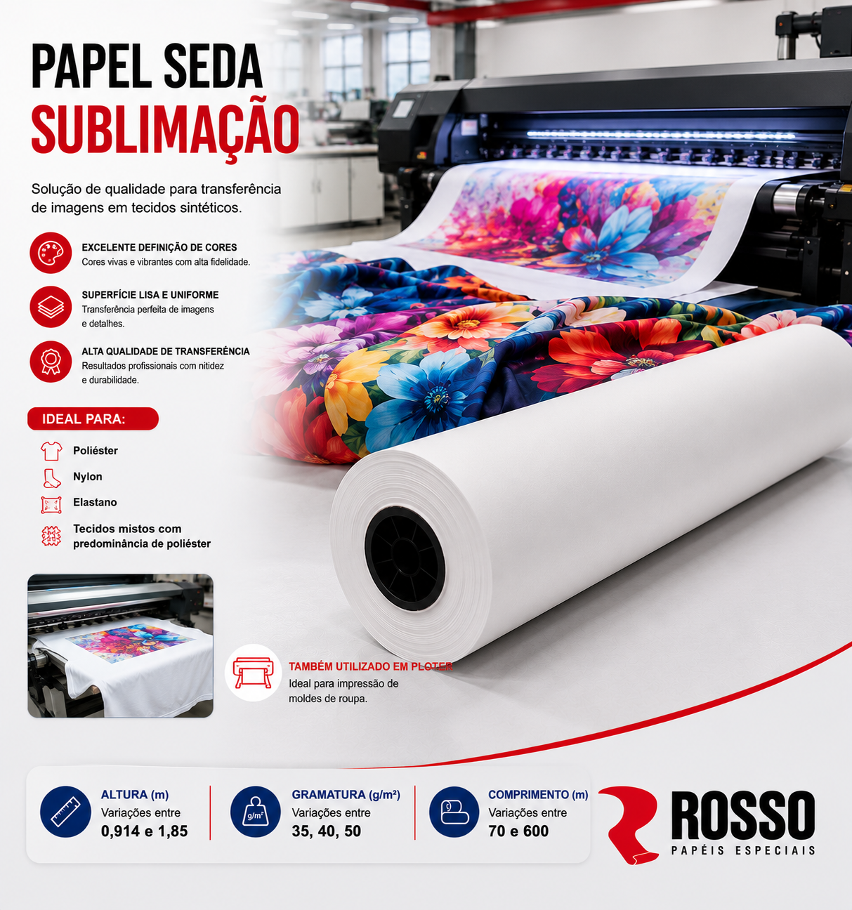 Papel Seda (monolúcido) Sublimação